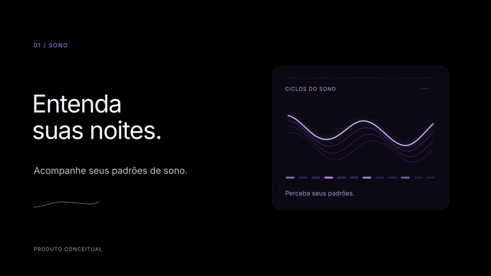 Anel inteligente e interface roxa do projeto AuraSync