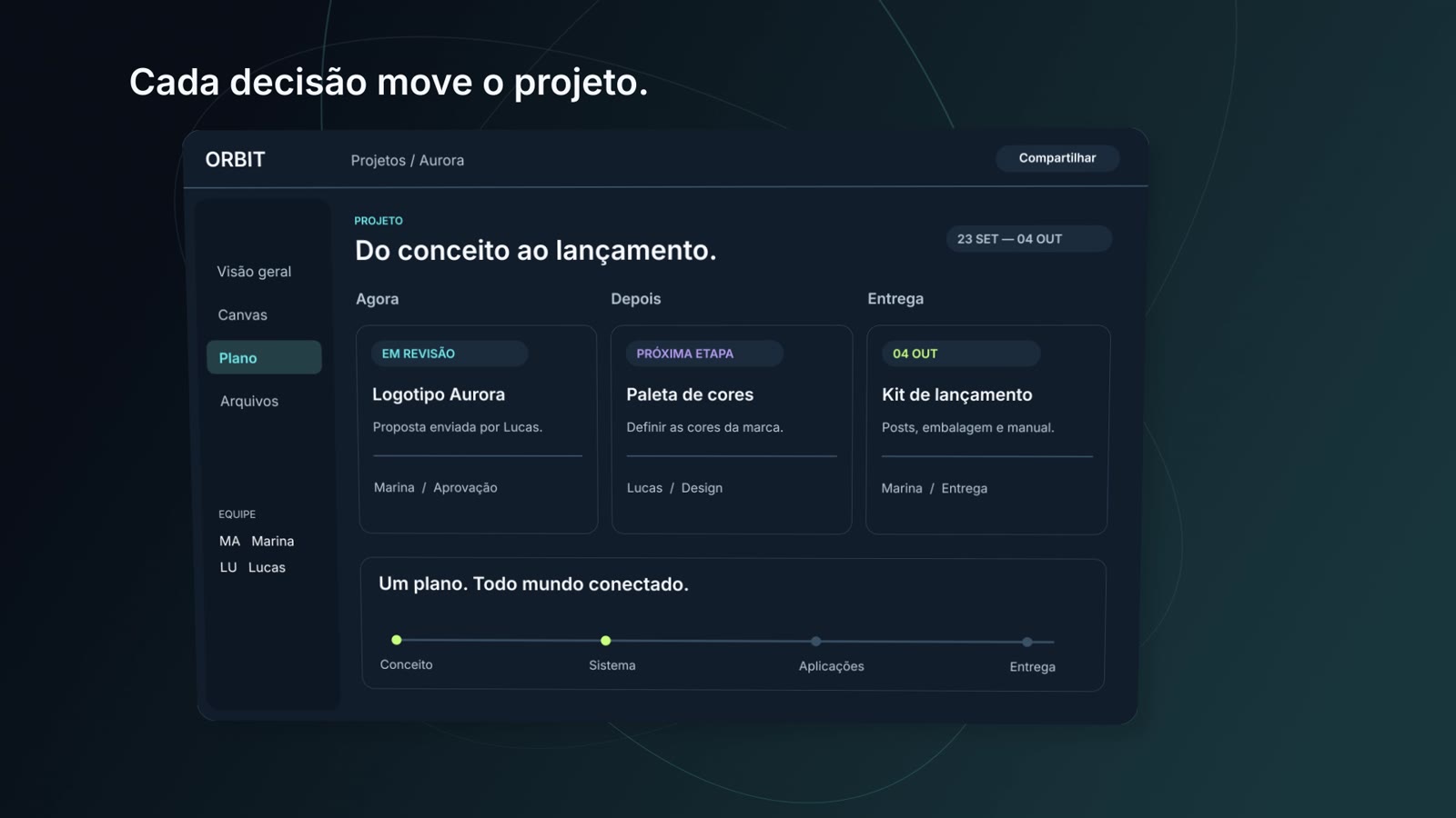 Interface escura da plataforma criativa ORBIT